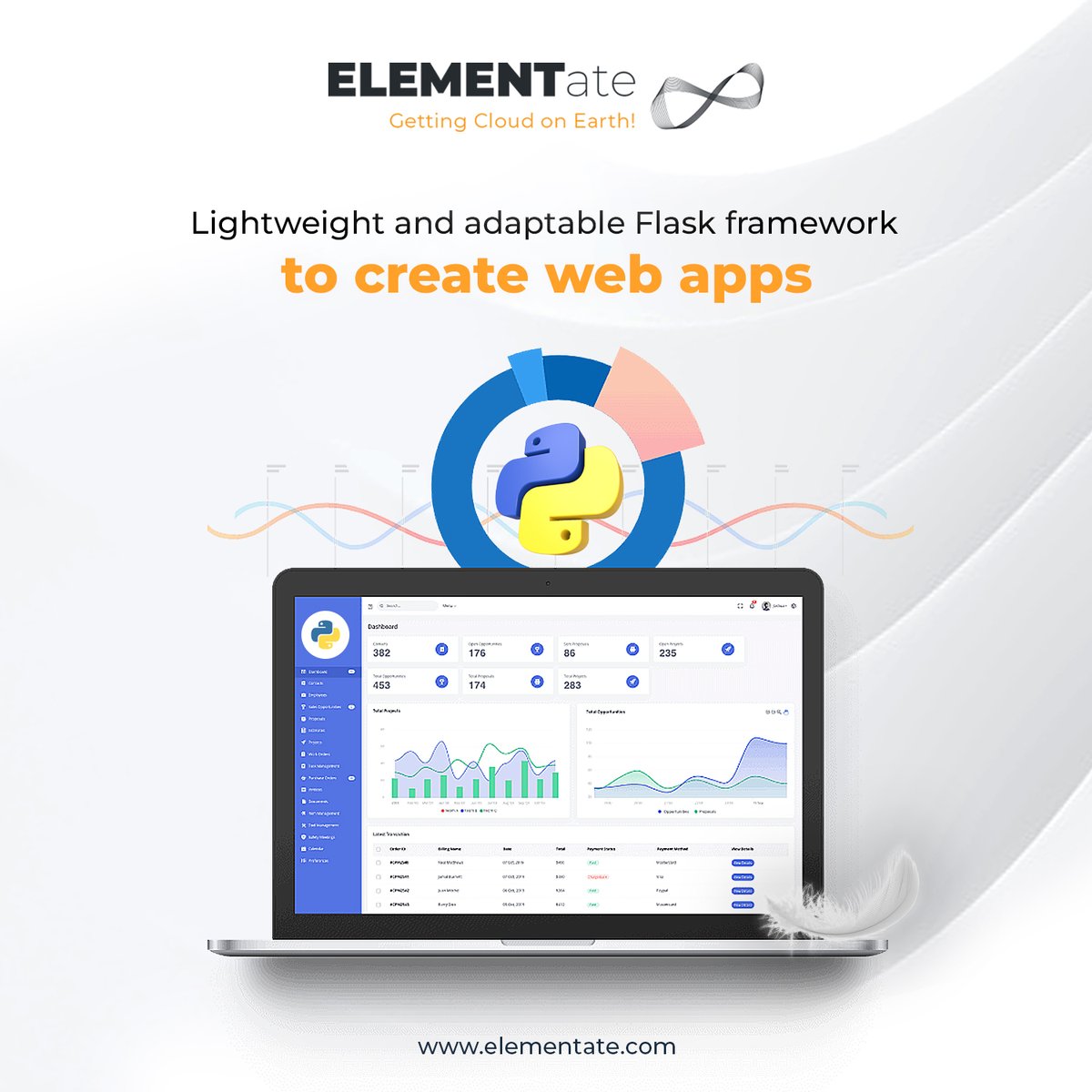TheElementate's tweet image. Python is a popular high-level programming language that is widely used for web development, computing, data analysis, and artificial intelligence.
#elementate #elementatesolutions #pythonsolutions #services #cloud #cloudcomputing #Azure #AWS #python #java #javascript