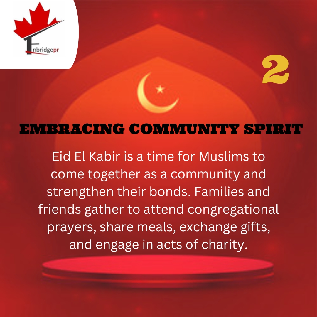 Embracing the Spirit of Eid-El-Kabir: A Joyful Celebration of