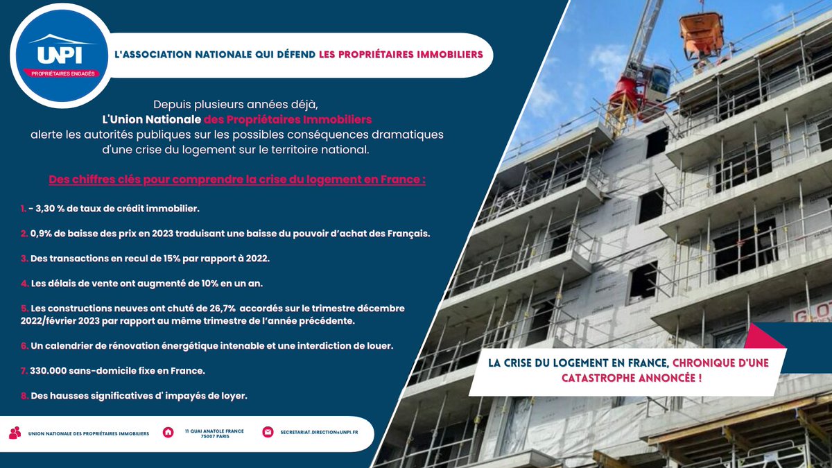 🚨La crise du logement en France, chronique d'une catastrophe annoncée par <a href="/UNPI_FR/">UNPI France • 35 millions de propriétaires</a>  ! 

🔢Voici quelques chiffres clés pour mieux comprendre les raisons de cette crise immobilière ! 

#UNPI #Engagement #Propriétaires #Logement #Crise #Défense #immobilier
