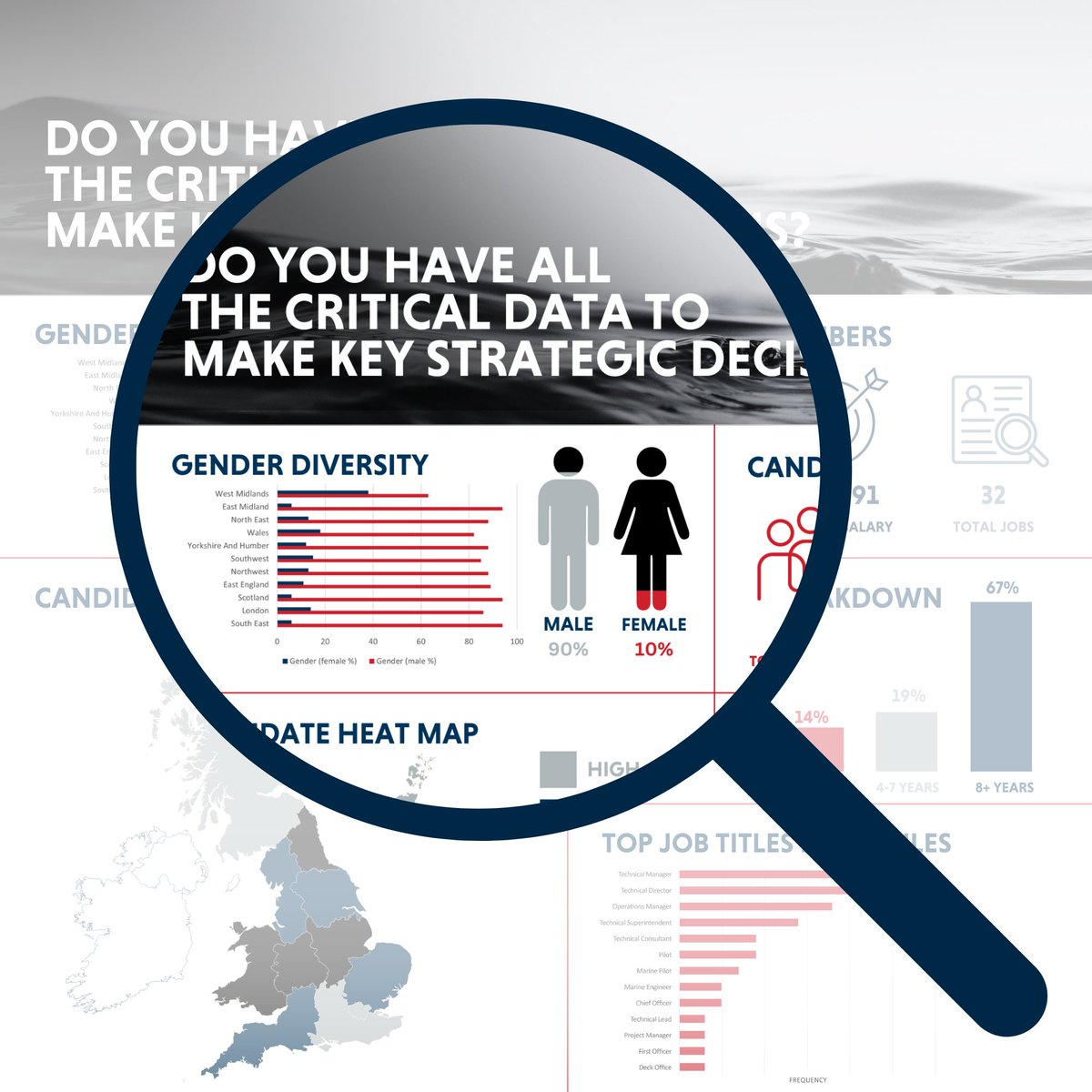 Finding the right talent can be difficult; whether you're expanding your team, exploring new markets, or fine-tuning your business strategy, having access to accurate and relevant data can make all the difference.

navis-consulting.com/client-service…