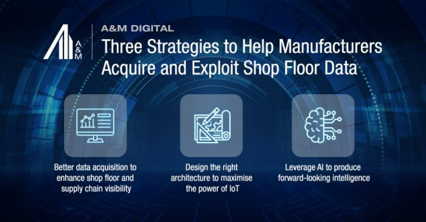 ravhayer06's tweet photo. ‘Using #digital applications can result in potential performance improvements of up to 20%.’

Great insights from the 2nd article of A&amp;M’s Digital #Manufacturing Series, exploring how organisations can harness shop floor #data to realise its full value.

https://t.co/7m2vzRcln4 https://t.co/lmHs8hwovh