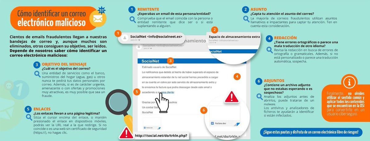 CSIFUPSEGOVIA's tweet photo. ✅#CSIF INFORMA
✅IMPORTANTE: ante el aumento de ataques de "Phishing" debes tomar precaución.
#CSIFsítedefiende
#OtroSindicalismoEsPosible https://t.co/9ULggQPv0r