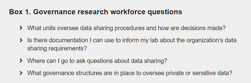 UKRIO's tweet photo. Ten simple rules for organizations to support research data sharing, by @rchampieux et al. in @PLOSCompBiol
https://t.co/zXq7BPl9dR
#DataSharing #OpenData #OpenScience #ResearchData #10SimpleRules https://t.co/3jn1AMn9g3