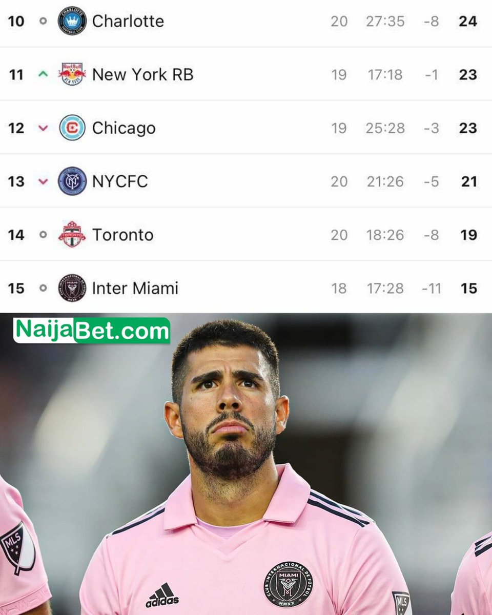 7⃣ straight leagues losses ❌
Bottom of the Eastern Conference 📉

Inter Miami are really looking forward to Lionel Messi's arrival 🇺🇸👀

#worldcup2023 #NaijaBet #BoostedOdds #Transfers