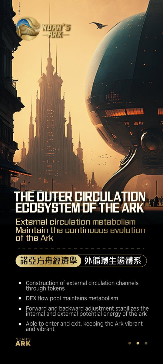 NandanR59652004's tweet image. 💼 Optimize your investment portfolio with #NOAH’S-ARK! Our project offers a diverse range of investment options across various sectors and asset classes. Build a well-diversified portfolio that balances risk and potential for long-term growth. #OptimizePortfolio #DiversifyAssets