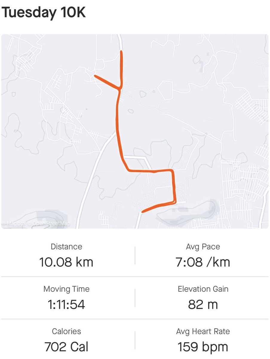 vijay_running's tweet photo. Tuesday 10km first rainy run ππ»ββοΈ
#vijayrunning #teamsportify #getsetsportify #brooksrunning #garmin #strava @brooksrunningIN @brooksrunning @Garmin @Garmin_India @Strava @instagram #runner #running https://t.co/GbVzNbZdzi