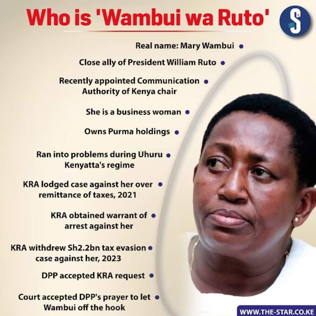 1.5% ya housing levy, 2.7% ya nhif, 30% PAYE, 16% VAT, 2% Excise Duty, 1% NSSF alafu change nipee landlord na KPLC 😩 then they will deploy thieves to steal your taxes PAYE