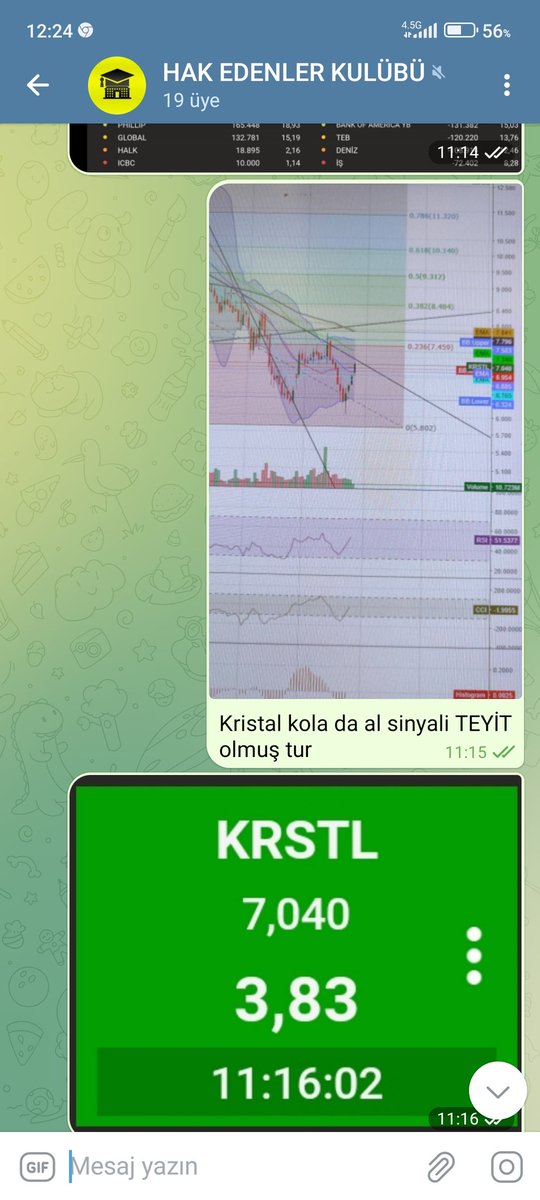 Ayrıntılı bilgi için telegram grubumuza katılın.. #krstl #borsa  #bist #bist100 #bist50 #bist30 #keşfet #genel #finans #bitcoin #borsaistanbul #ekonomi  #para #forex #borsanaliz #finance #yatirimci #endeks #hisse #hissesenedi  #teknikanaliz #borsateknik #altın #dolar #euro