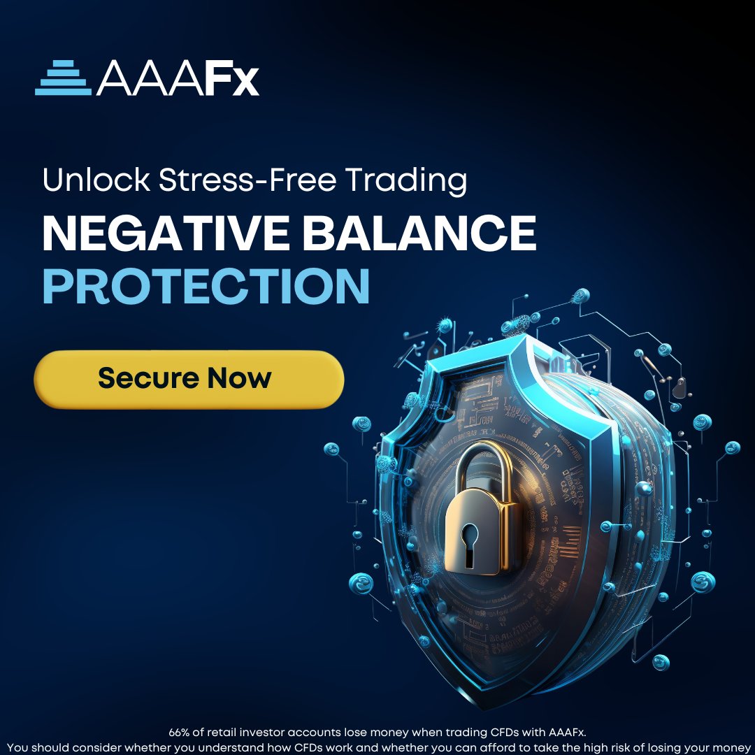 AAAFxOfficial's tweet photo. Market volatility got you spinning? Keep calm & trade on with #AAAFx's #NegativeBalanceProtection🛡️ We've got you covered! In the event of negative balance, we'll reset it to #Zero, ensuring you never lose more than your account balance
https://t.co/fVatP4EpIo
#TrustedBroker https://t.co/SJxnY0mOWT