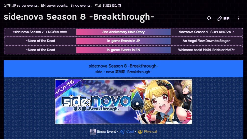d4djfandom's tweet photo. Due to the event migration in EN, the D4DJFandom will make "EventChronology" template available in English Wiki.

This is a simplified template modified from "Template:EventNav" in Chinese D4DJFandom.

https://t.co/4yZjOjmWmF
https://t.co/Wa82UfPhTR https://t.co/zqV2JLD0Np