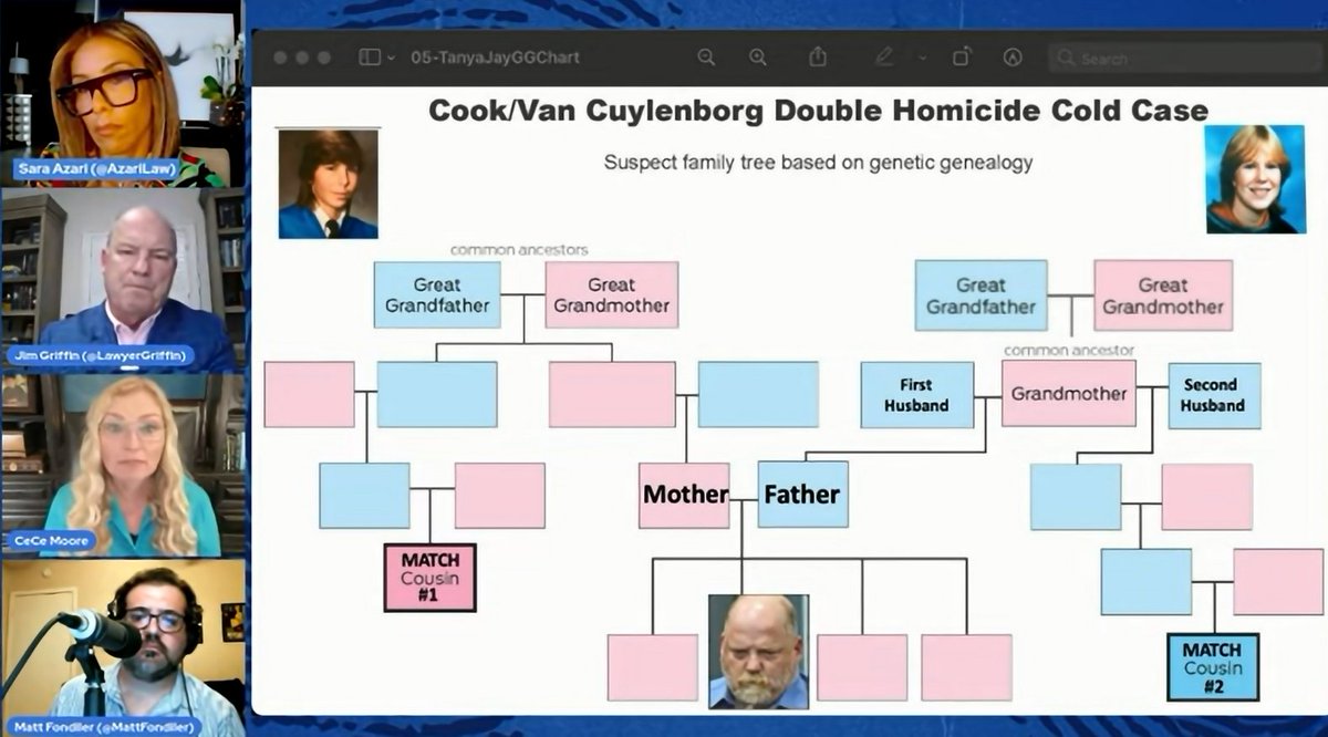 such a great @ThePresumption episode that explains genetic genealogy in the  #BryanKohberger case.  @azarilaw @lawyergriffin 
 #bryanchristopherkohberger 
#Idaho4  #idaho #idahofour  #idahohomicides #Idahohomocides #XANA
#Ethan #Kaylee #maddie #MoscowMurder