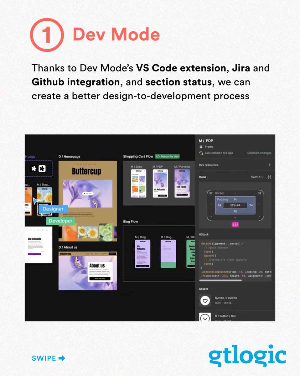 gtlogictweets's tweet photo. Designers, rejoice! @figma just dropped a bombshell of updates, and we’re itching to unleash their full potential. Stay tuned for design magic!

#FigmaUpdates #Design #Figma #SoftwareEngineering #uiux #gtlogic #webdesign https://t.co/31vt7D93HR