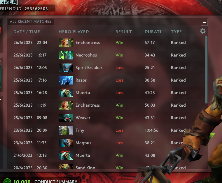 rowyewan's tweet photo. My @DOTA2 rank matches is like my wife's mood, Moody! lols! ahahahaaha

#dota2 #dotameme #dotavswife https://t.co/2tGVcRHPSe
