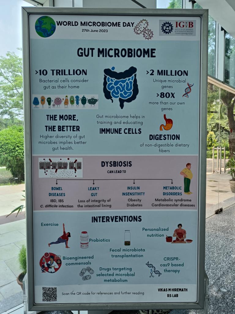 CSIR-IGIB tweet media