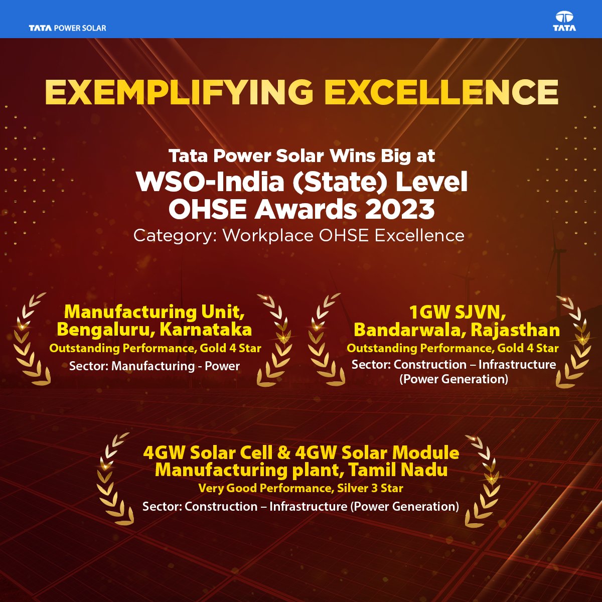 Proud to share that Tata Power Solar has won three awards in the category of Workplace Excellence at the 2nd edition of the prestigious World Safety Organisation-India (State) Level OHSE Awards 2023 for outstanding performance in manufacturing and construction sectors.
