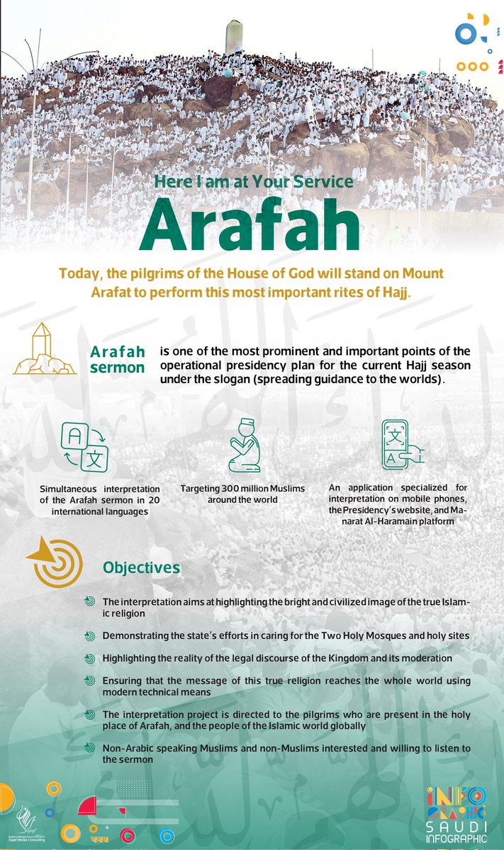 The pilgrims of the House of God will stand today on Mount Arafat to perform this most important rite of Hajj. 

#KSA
 #Saudi_Arabia
#Hajj 
#ArafatDay