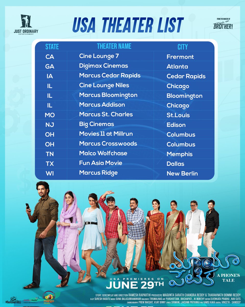 Just Ordinary Entertainment (@justordinaryent) on Twitter photo The Complete Entertainer of the Season #MayaPetika - A Phone's Tale is all set to have Grand Release in USA ๐บ๐ฒ๐ฝ๏ธ
Premiering on June 29th ๐ฃ
<a href="/viraj_ashwin/">Viraj Ashwin</a> <a href="/starlingpayal/">paayal rajput</a> <a href="/mee_suneel/">sunil kumar</a> <a href="/simratkaur_16/">sim</a> <a href="/Actorysr/">Srinivasareddy</a> <a href="/Raparthy/">Ramesh Raparthy</a> <a href="/gunasekaran_g/">Gunasekaran.g</a> #MaguntaSarath
<a href="/JustOrdinaryEnt/">Just Ordinary Entertainment</a> The Complete Entertainer of the Season #MayaPetika - A Phone's Tale is all set to have Grand Release in USA ๐บ๐ฒ๐ฝ๏ธ
Premiering on June 29th ๐ฃ
<a href="/viraj_ashwin/">Viraj Ashwin</a> <a href="/starlingpayal/">paayal rajput</a> <a href="/mee_suneel/">sunil kumar</a> <a href="/simratkaur_16/">sim</a> <a href="/Actorysr/">Srinivasareddy</a> <a href="/Raparthy/">Ramesh Raparthy</a> <a href="/gunasekaran_g/">Gunasekaran.g</a> #MaguntaSarath
<a href="/JustOrdinaryEnt/">Just Ordinary Entertainment</a>
