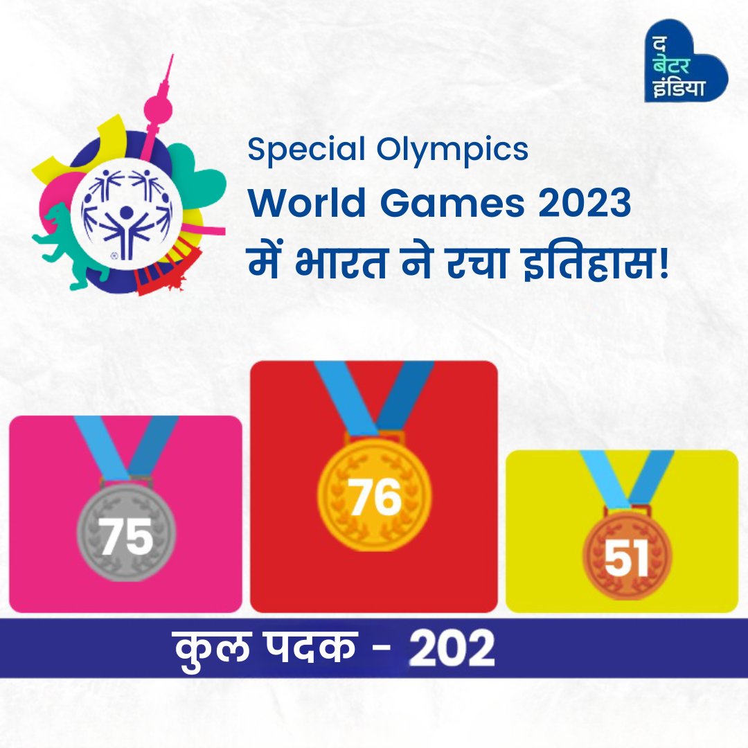 भारत के लिए बेहद ख़ास रहा #SpecialOlympicsWorldGames2023 👏
इस साल बर्लिन में जारी स्पेशल ओलंपिक वर्ल्ड समर गेम्स का समापन हो चुका है। भारत ने इस खेल में अपने पदकों की होड़ जारी रखते हुए फाइनल तक कुल 202 मेडल जीते 🫡 
#MakingIndiaProud #SpecialOlympics2023 #Berlin