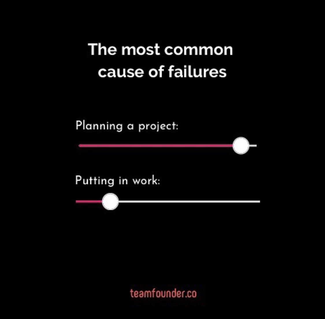 rg__o0o's tweet photo. Outch!
#buildinpublic #teamfounder https://t.co/1PChGUDXF5