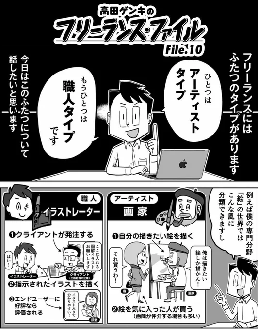 【漫画】フリーランスにはふたつのタイプがある 1/2  #高田ゲンキのフリーランス・ファイル #漫画がよめるハッシュタグ #フリーランス1
