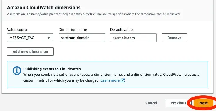 Nice solution 👉 Amazon SES – How to track email deliverability to domain level with CloudWatch buff.ly/3NoFGGo #AWS #Observability #o11y