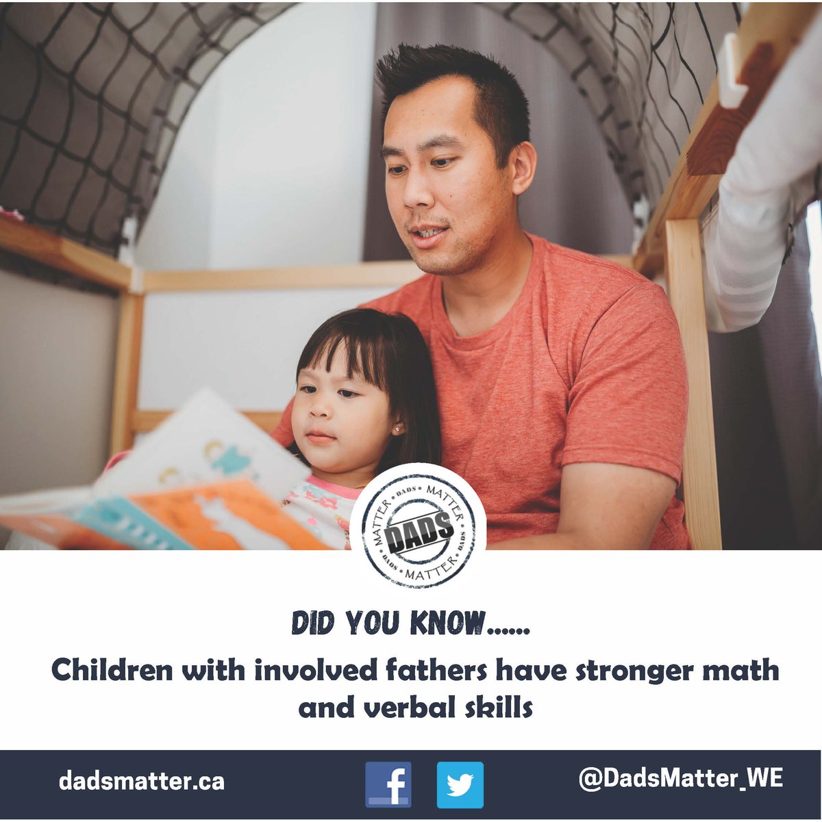 #DYK #DadsMatter