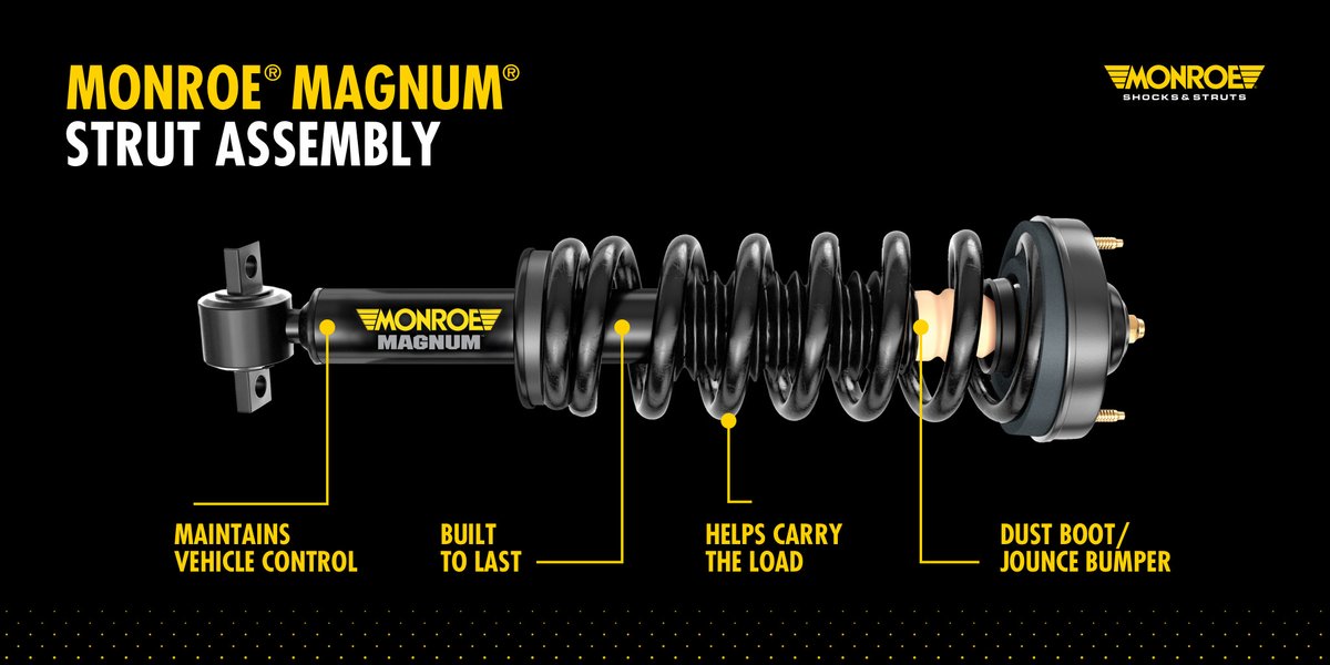MonroeShocks's tweet image. Magnum loaded #StrutAssemblies give hard-working vehicles application-specific damping technology and a variable rate #CoilSpring that maintains ride height in one single, fully assembled unit. Learn more about #Monroe parts: bit.ly/3BlvHdB #MonroeShocks