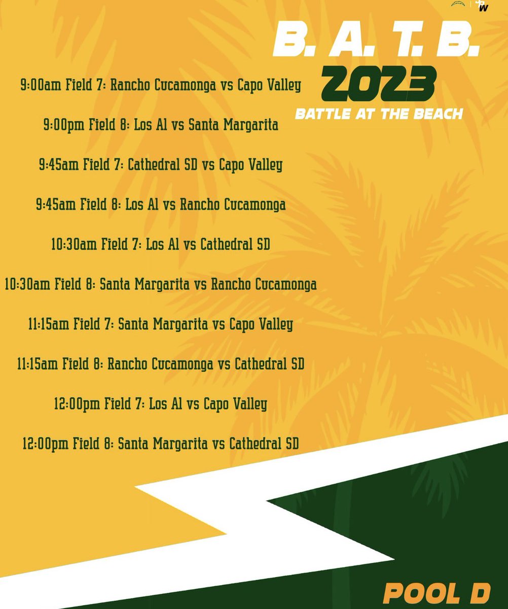 Battle At The Beach 
💪🏼🇺🇸⚡️🏈