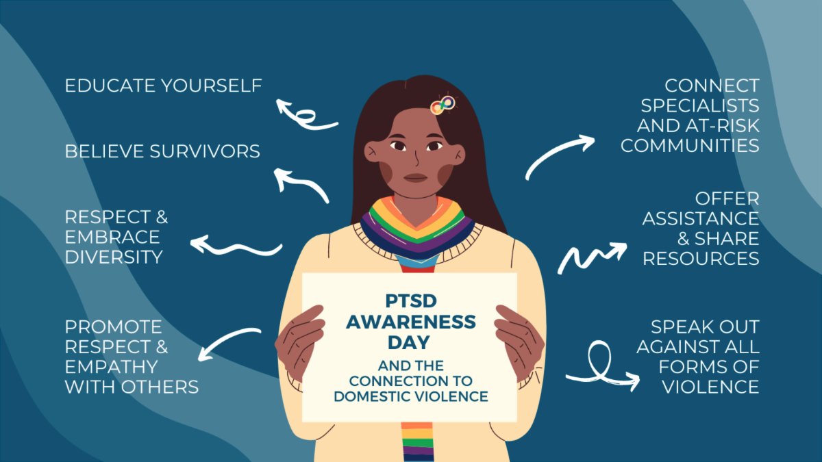On this PTSD Awareness Day, it is crucial to shed light on the relationship between PTSD and domestic violence, raise awareness about the challenges faced by survivors, and highlight the importance of support and empowerment. #standtogether #endviolence #ptsd #ptsdawarenessday