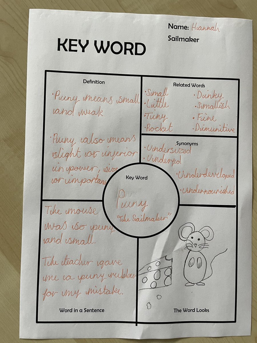 StKent'sEnglishDept. tweet media