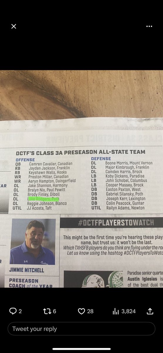 <a href="/ReggieHayes65/">Reggie JOHNSON</a> congrats on being named preseason all state by <a href="/dctf/">Dave Campbell's — TexasFootball.com</a> !!! <a href="/coach_jdixon/">Jamie Dixon</a> <a href="/BlancoHS_TX/">Blanco High School</a> <a href="/Blanco_Hoops/">Blanco Boy’s Basketball</a> <a href="/blanco_isd/">Blanco ISD</a>