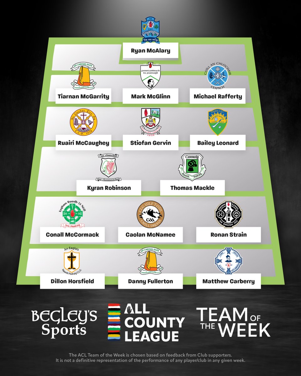 Tyrone GAA tweet media