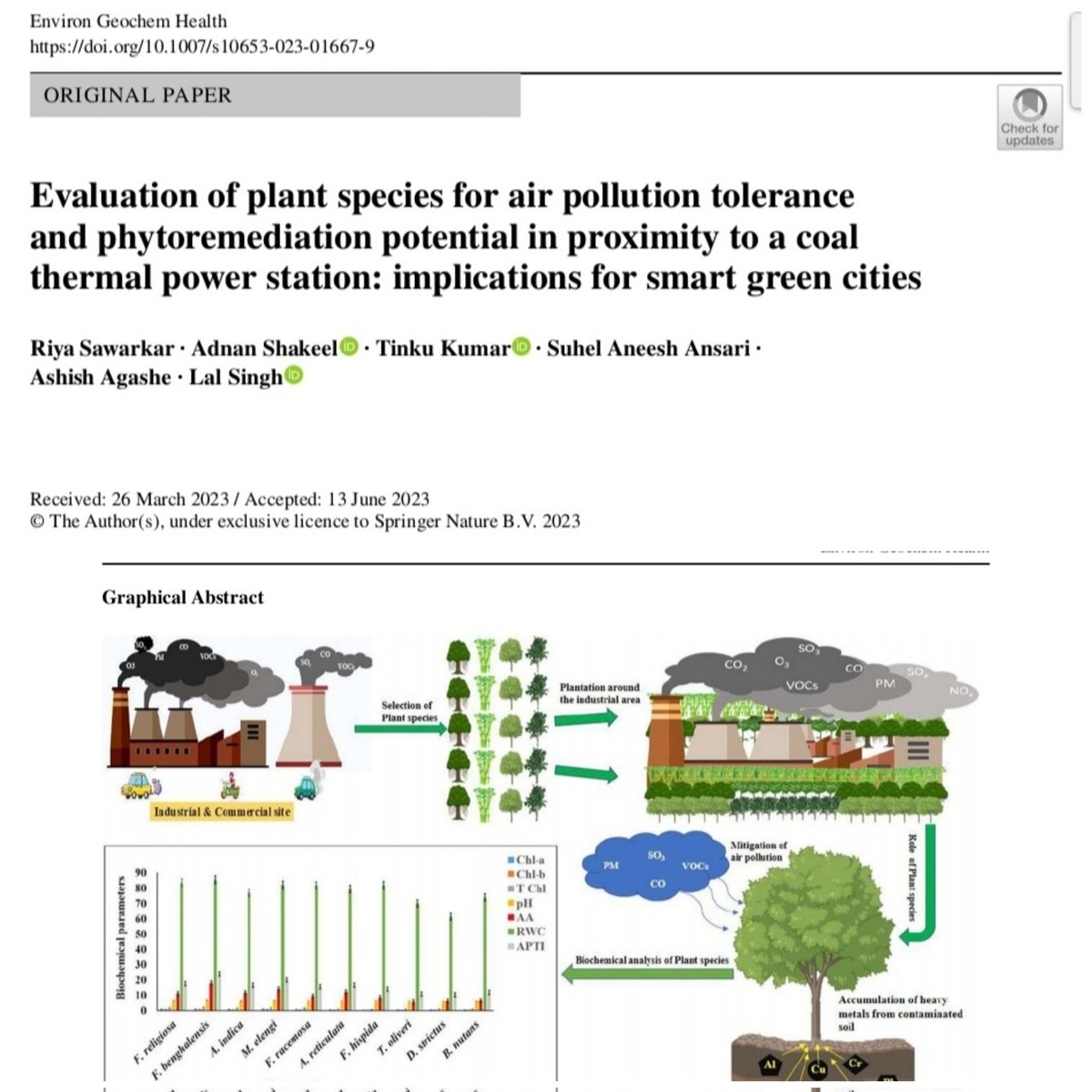 Alhamdulillah. Pleased to share our recent research article published in Environmental Geochemistry and Health, @SpringerNature (#IF:5). This is an interesting work to design smart cities in industrial areas through selection of tolerant plant species.