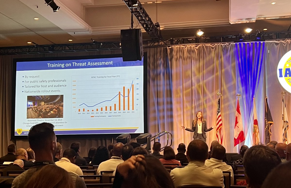 safehorns's tweet photo. Great presentation by Dr. Lina Alathari NTAC, U.S. Secret Service National Threat Assessment Center. #IACLEA2023 #NTAC #CampusPublicSafety #SaferTogether https://t.co/BGPEs94fdW