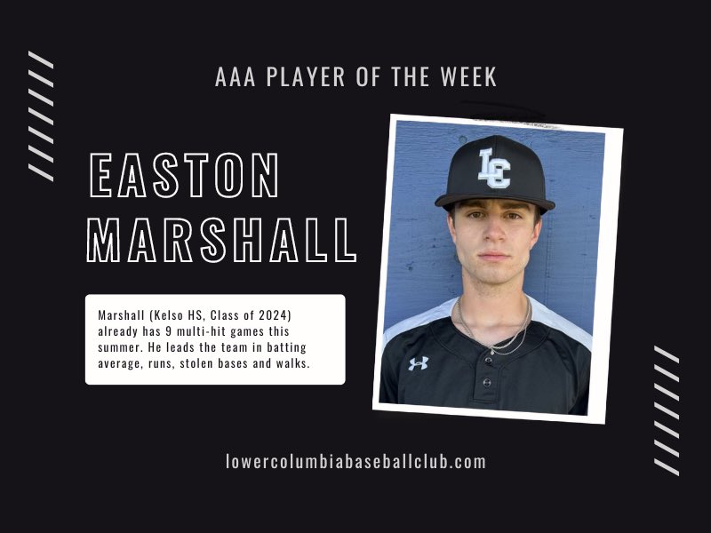 LC Baseball Club tweet media