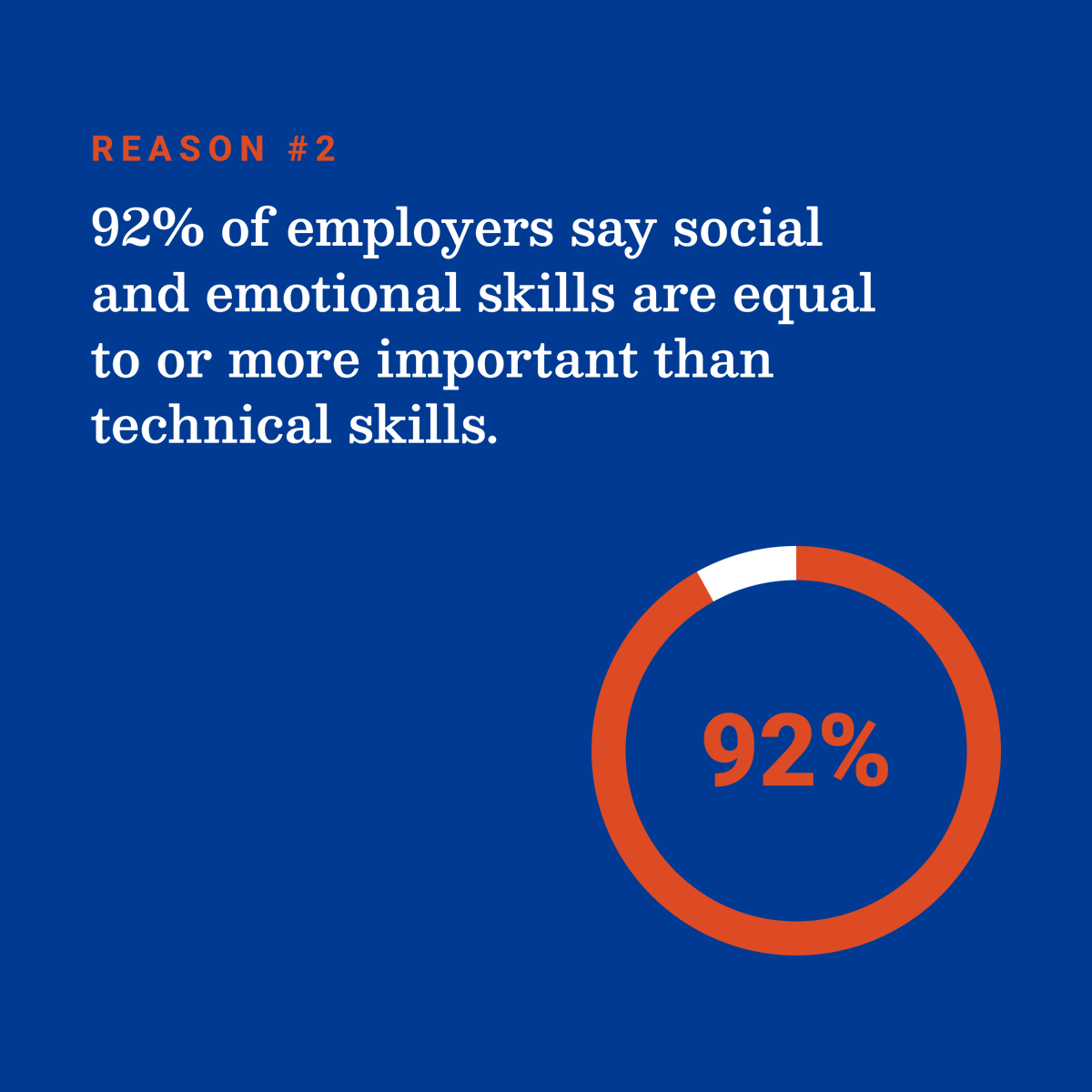 Inspire Leading In Learning (@inspireseled) on Twitter photo What are the benefits of social and emotional learning (SEL)? 
📚It improves academic achievement 
🤸🏻♀️It builds lifelong, future-ready skills sets 
🧠It helps boost children's mental wellness 
#teachingresources #educatorsel What are the benefits of social and emotional learning (SEL)? 
📚It improves academic achievement 
🤸🏻♀️It builds lifelong, future-ready skills sets 
🧠It helps boost children's mental wellness 
#teachingresources #educatorsel