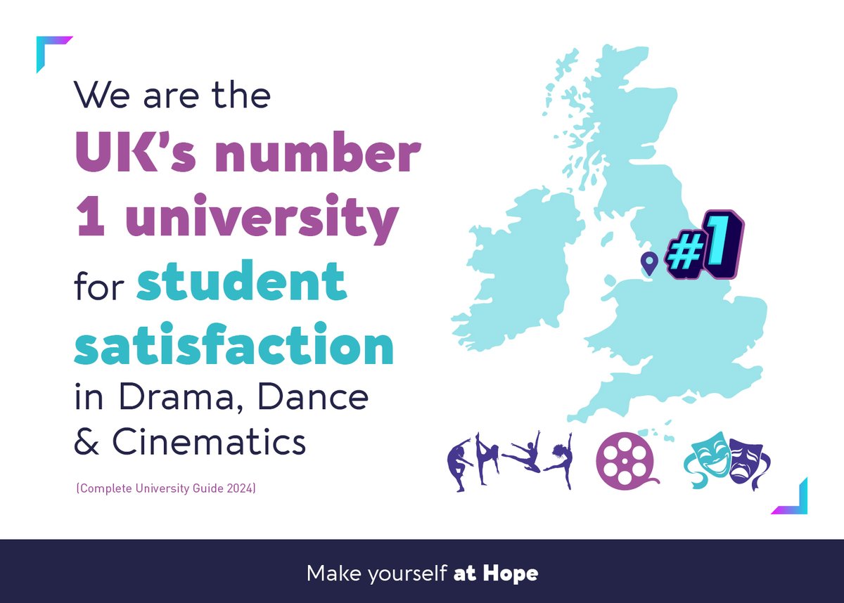 The School of Creative and Performing Arts at Liverpool Hope University is celebrating having achieved top spot as the UK's number 1 University for student satisfaction in Drama, Dance and Cinematics in the Complete University Guide 2024.