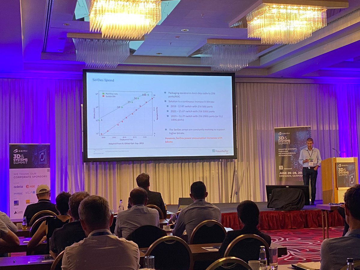 simonesemieu's tweet photo. Tolga Tekin, Group Manager of @Fraunhofer_IZM highlighted the importance of developing a CMOS-compatible technology to enable next-generation photonic layer within the 3D SiP in his talk "Photonics Systems for High Performance".
#3DSummit #Dresden #Europe #Semiconductor https://t.co/0gHqWIsrDt