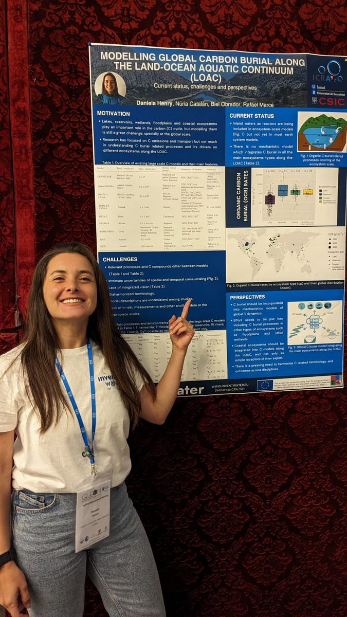 Dani Henry (@dhenrypinilla) on Twitter photo Discussing about the challenges of modeling C burial at large scales in #Gleon23 <a href="/invent_water/">inventWater</a>
<a href="/GLEONetwork/">GLEON</a>
<a href="/IcraWater/">ICRA</a> <a href="/icraeco/">ICRA- Resources and Ecosystems</a> Discussing about the challenges of modeling C burial at large scales in #Gleon23 <a href="/invent_water/">inventWater</a>
<a href="/GLEONetwork/">GLEON</a>
<a href="/IcraWater/">ICRA</a> <a href="/icraeco/">ICRA- Resources and Ecosystems</a>