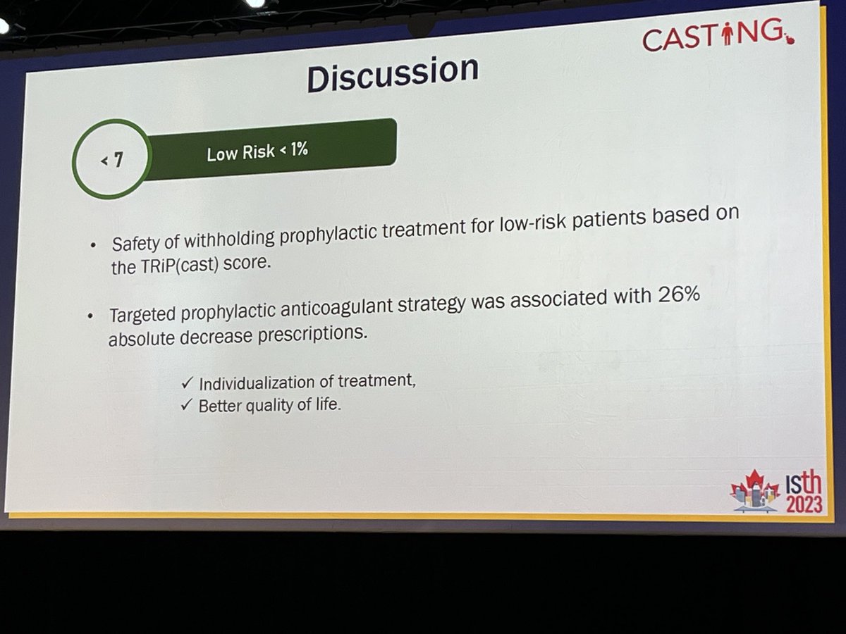 Excellent presentation on the casting trial - low risk group of lower limb trauma pts well-defined and do no need #VTE proph. However risk of 2.9% in high risk pts despite #LMWH needs further improvement. #ISTH2023