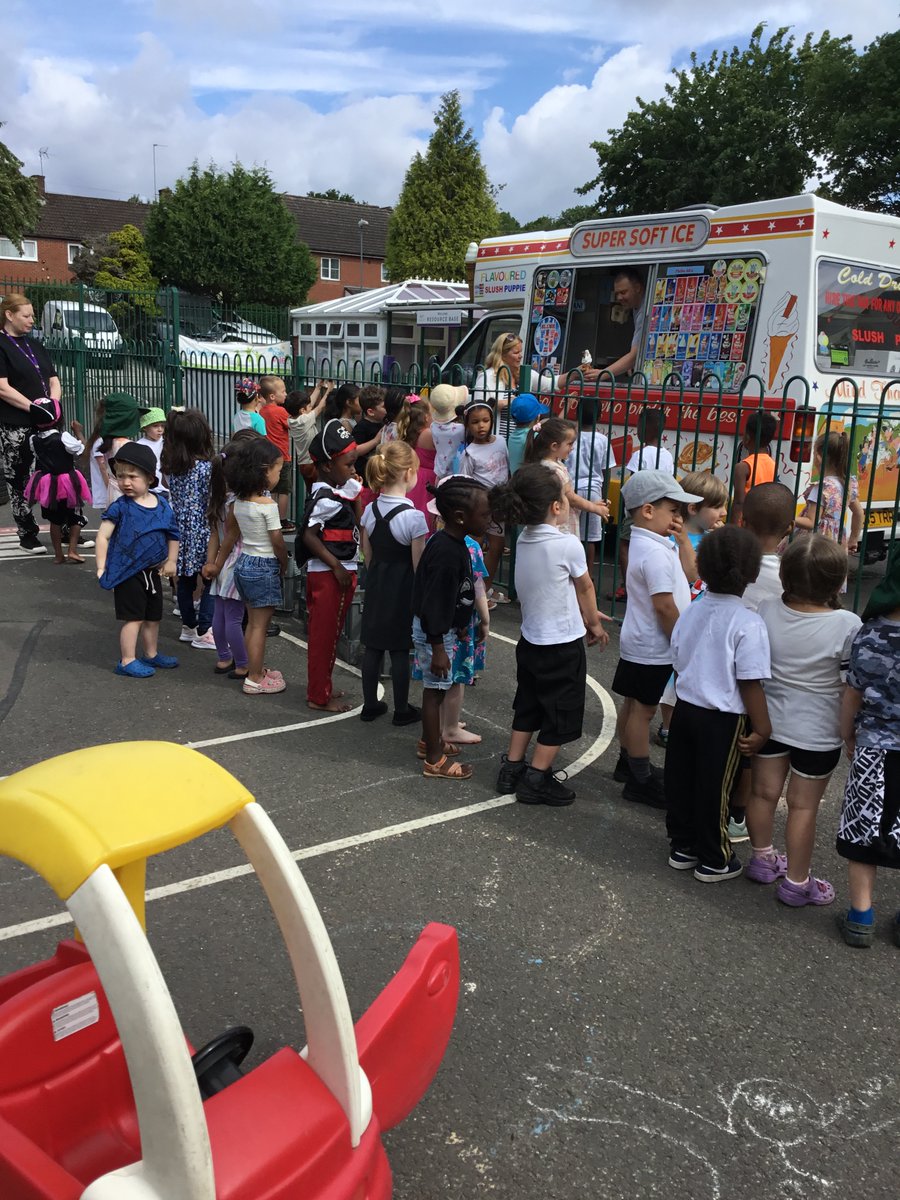 Welsh House Farm School on Twitter "EYFS had the best day yesterday