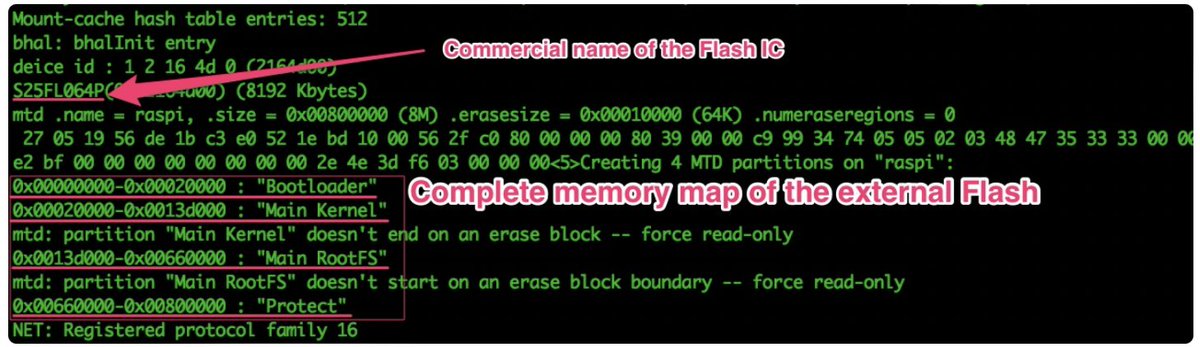 0xor0ne's tweet image. Cool series to learn IoT/embedded devices reverse engineering (credits @Palantir555)
Debug Ports: buff.ly/3WGw513
Firmware: buff.ly/3WHNOFo
Data: buff.ly/3WRz5r4
Flash: buff.ly/3WKnhay
Digging the Firmware: buff.ly/3WUY50u
#iot