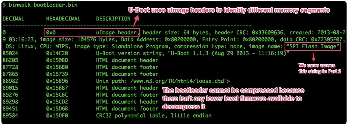 0xor0ne's tweet image. Cool series to learn IoT/embedded devices reverse engineering (credits @Palantir555)
Debug Ports: buff.ly/3WGw513
Firmware: buff.ly/3WHNOFo
Data: buff.ly/3WRz5r4
Flash: buff.ly/3WKnhay
Digging the Firmware: buff.ly/3WUY50u
#iot