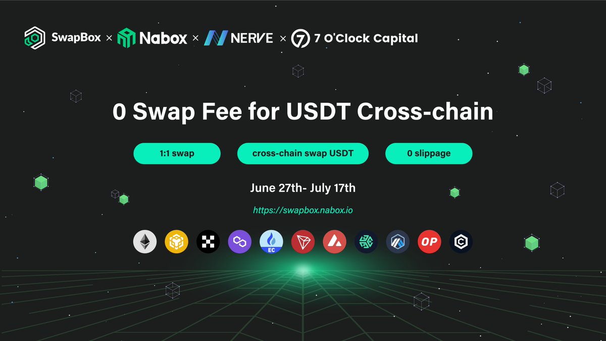 7oClockCapital tweet media