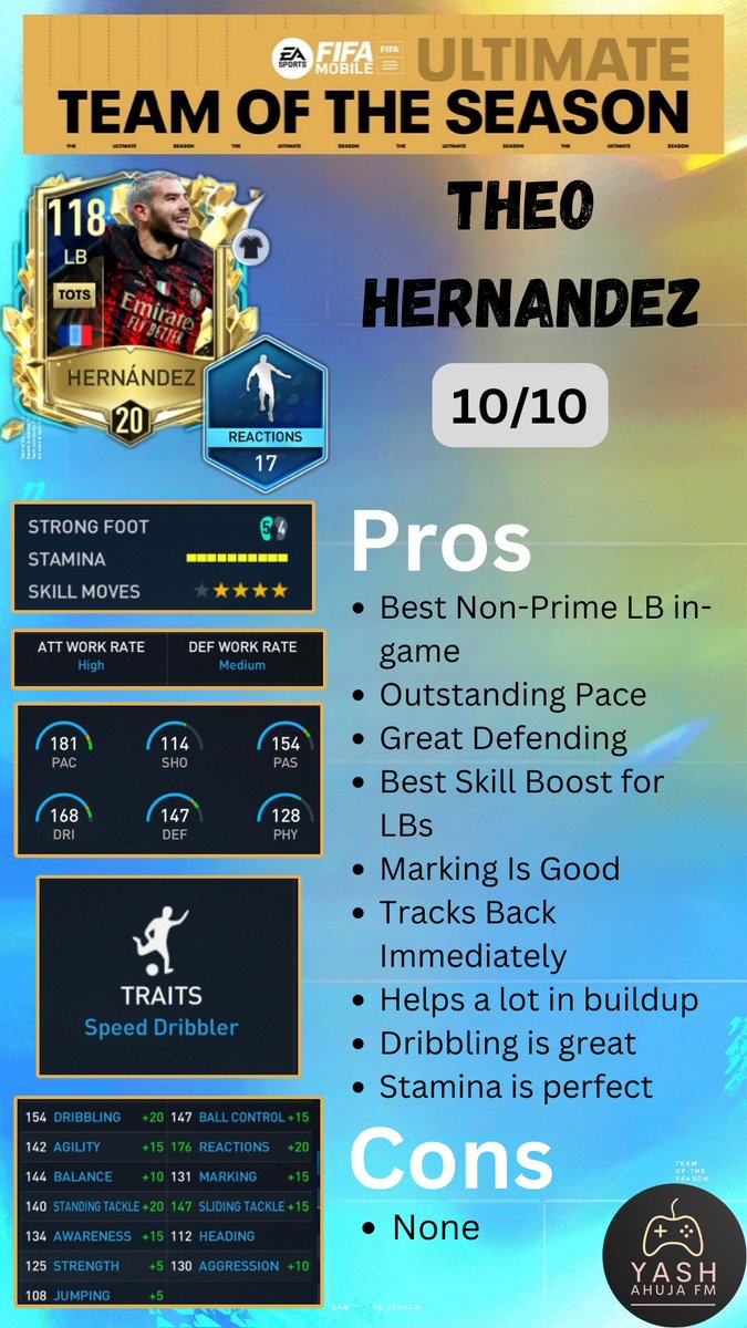 UTOTS Player Review Series  🪄

Player 5: Theo Hernandez😌

At Rank 4 Skill Boost 17

One of AC Milan's Leaders and FM Legend ⭐♥️

Retweets Appreciated 🙏🏻

Follow for more 🤝🏻

<a href="/Nakata767/">Nakata</a> <a href="/NeuxFM/">Neux</a> <a href="/tutiofifa/">Tío Fifah 🇨🇴 🇵🇸 حرة</a> @El_PROFE_FIFA <a href="/legas1710/">L E G A S</a> <a href="/JoseAlep1/">PALLADINO</a> <a href="/fifa_droid/">FDROID</a> <a href="/KJavierFM/">K Javier EAFC</a>