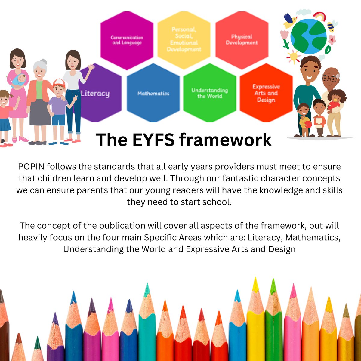 POPIN covers all aspects of the EYFS framework.

We focus heavily on the four main areas:
- Literacy
- Mathmatics
- Understanding the world
- Expressive arts and design
#eyfs #earlyyears #earlyyearseducation

Visit popinmagazine.com for more information.