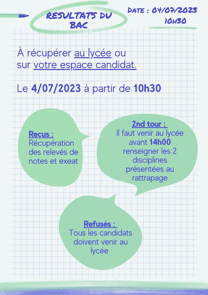 Résultats du baccalauréat le mardi 04 juillet dès 10h30 ⤵️