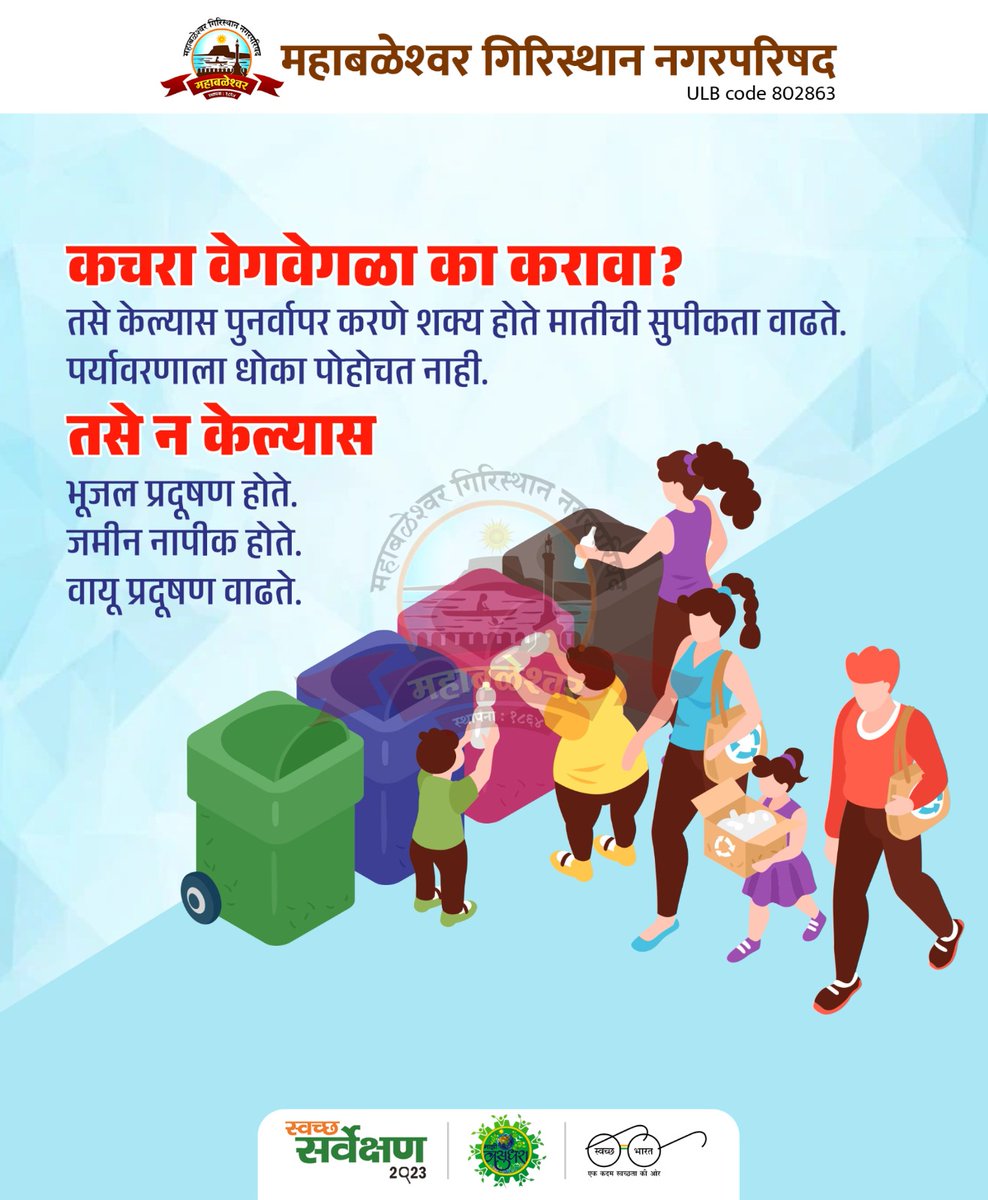 #SwachhSurvekshan2023
#SwachhAmritMahotsav
#MyCityMyPride
#3R
#gogreen
#climatechange
#Epledge
#environment
#GarbageFreeCity
#ODFPlus
#HarGharTiranga
#SwachhBharatMission
#swachhbharaturban
#MajhiVasundharaAbhiyan
#majhivasundhara4.0