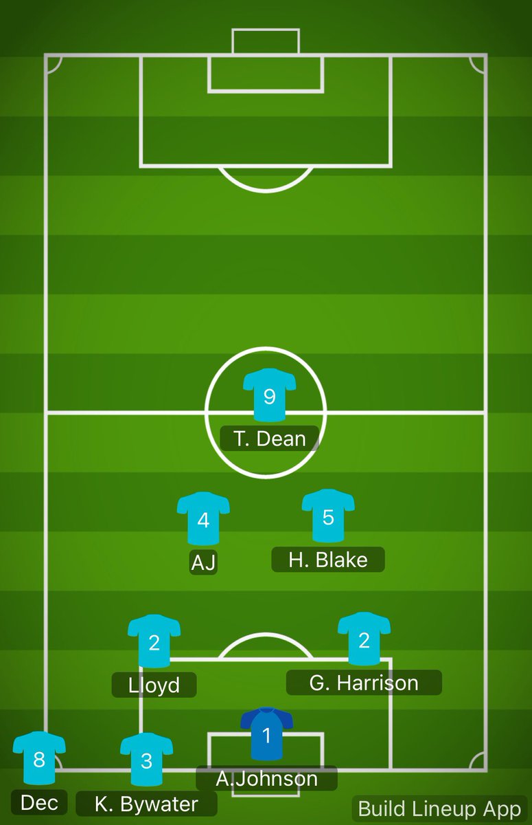 DossersFc's tweet photo. 🚨Team News🚨

8pm vs Top of the league 

🔙Big first game back for @Alex__Jessop let’s see if the old dogs still got it

💸 1/1 odds on @blakeharry02 being late 

⚽️Tactic talk by @TaylorDean2000 15 mins before KO

#Dossers #Wearemassive https://t.co/GD0k3LUNFx