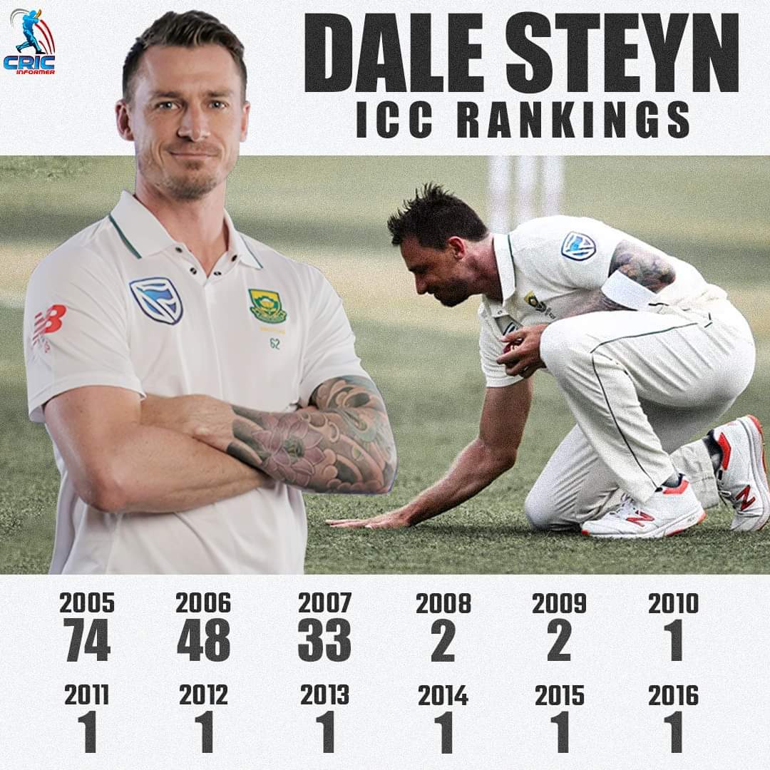 Happy Birthday Dale Steyn, one of the best, finest and greatest bowler of our era. 